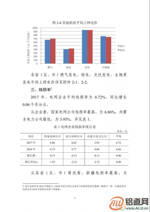 能源局：2017年光伏發(fā)電企業(yè)平均上網(wǎng)電價zui高0.939元/度