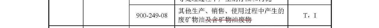 生態(tài)環(huán)境部：《國家危險(xiǎn)廢物名錄》等5部令修訂通過 附新舊版對比
