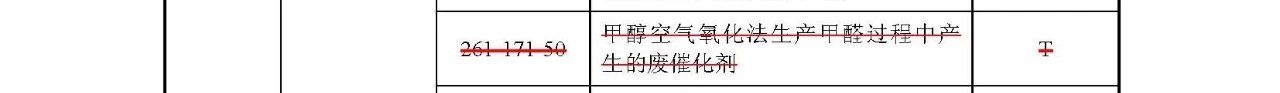 生態(tài)環(huán)境部：《國家危險(xiǎn)廢物名錄》等5部令修訂通過 附新舊版對比