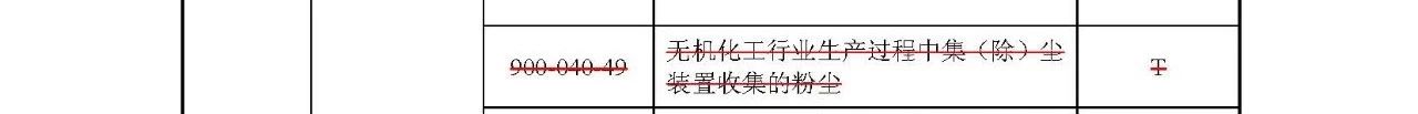 生態(tài)環(huán)境部：《國家危險(xiǎn)廢物名錄》等5部令修訂通過 附新舊版對比