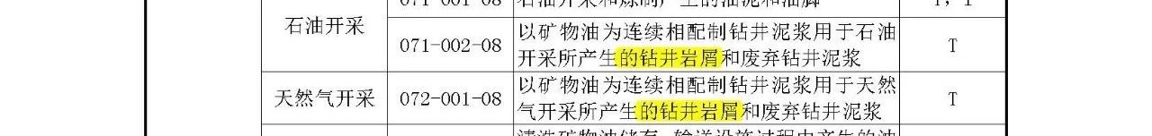 生態(tài)環(huán)境部：《國家危險(xiǎn)廢物名錄》等5部令修訂通過 附新舊版對比