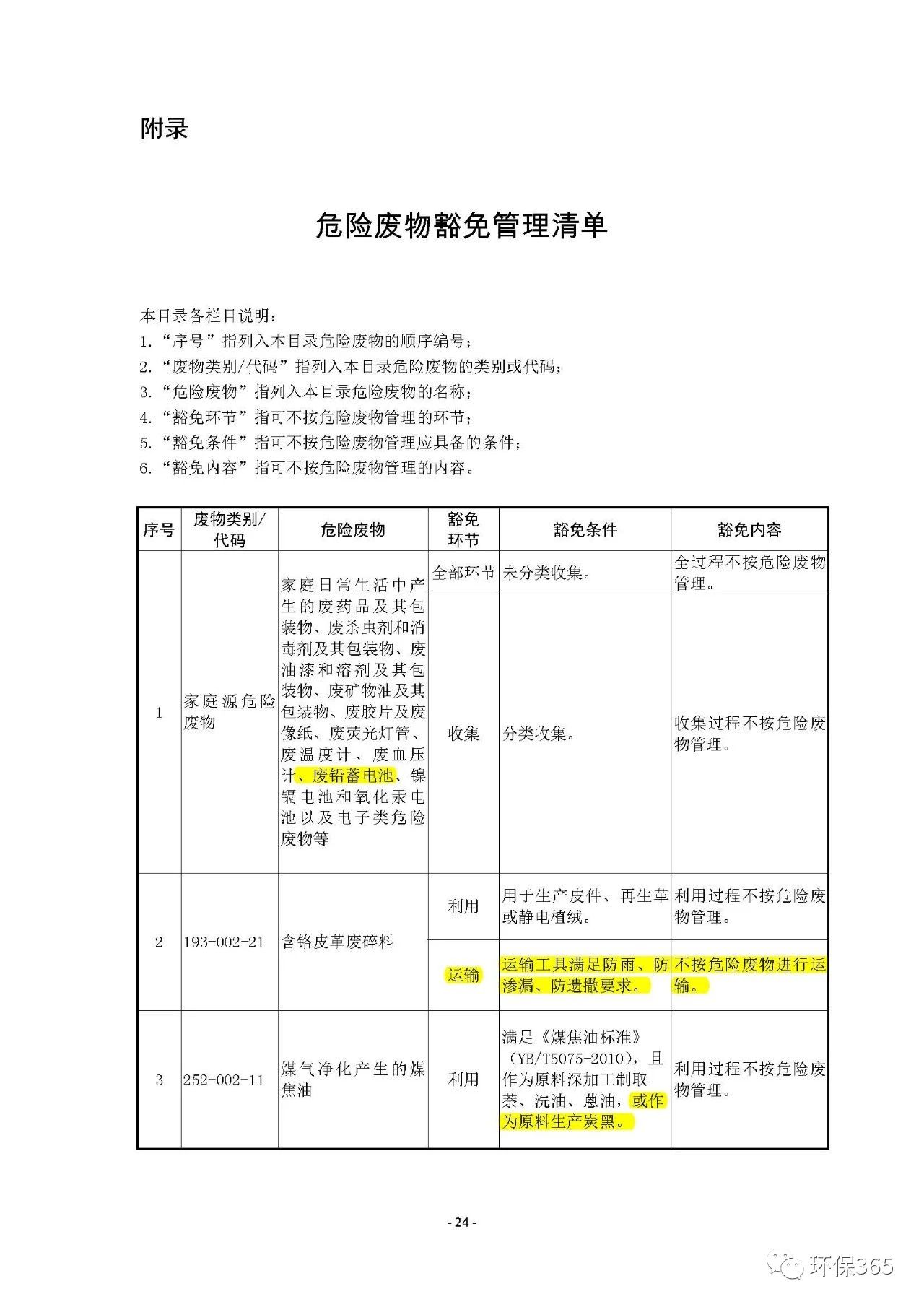 生態(tài)環(huán)境部：《國家危險(xiǎn)廢物名錄》等5部令修訂通過 附新舊版對比