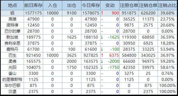 LFQS0[T]KW3S{W}V$C([A5T.png