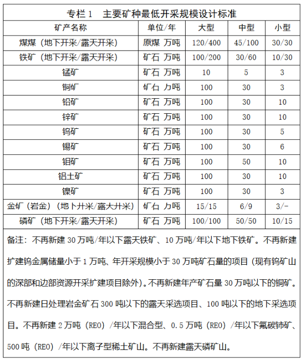 微信截圖_20221103090016.png