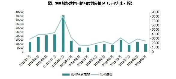 2023年1-9月中國(guó)建筑鋁模板行業(yè)市場(chǎng)調(diào)研報(bào)告
