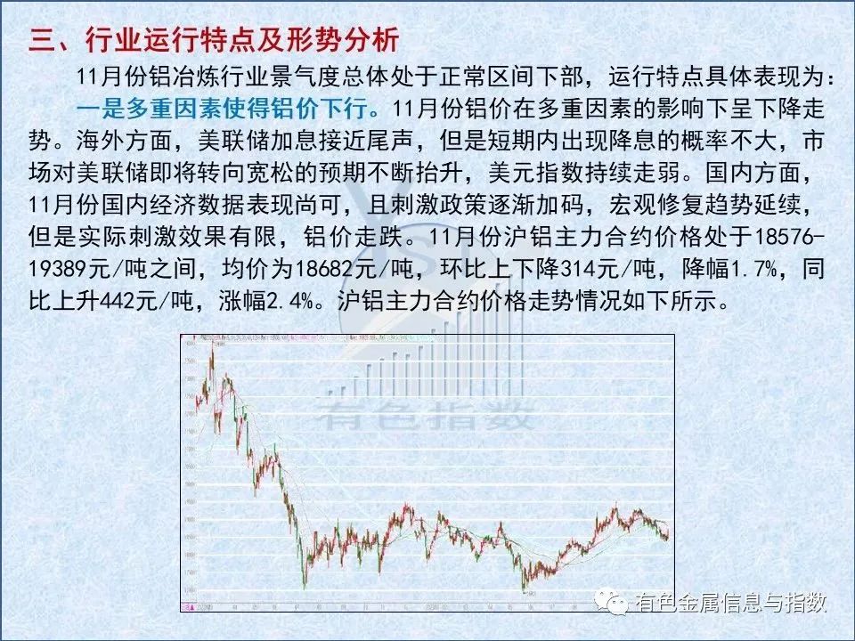 中國(guó)鋁冶煉產(chǎn)業(yè)月度景氣指數(shù)報(bào)告（2023年11月）