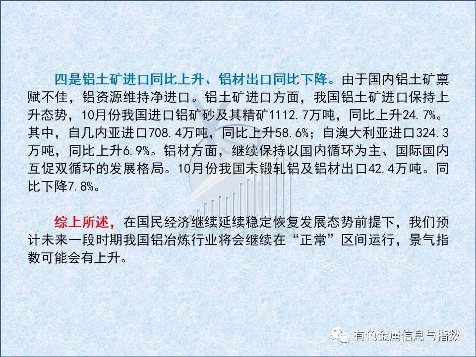 中國(guó)鋁冶煉產(chǎn)業(yè)月度景氣指數(shù)報(bào)告（2023年11月）