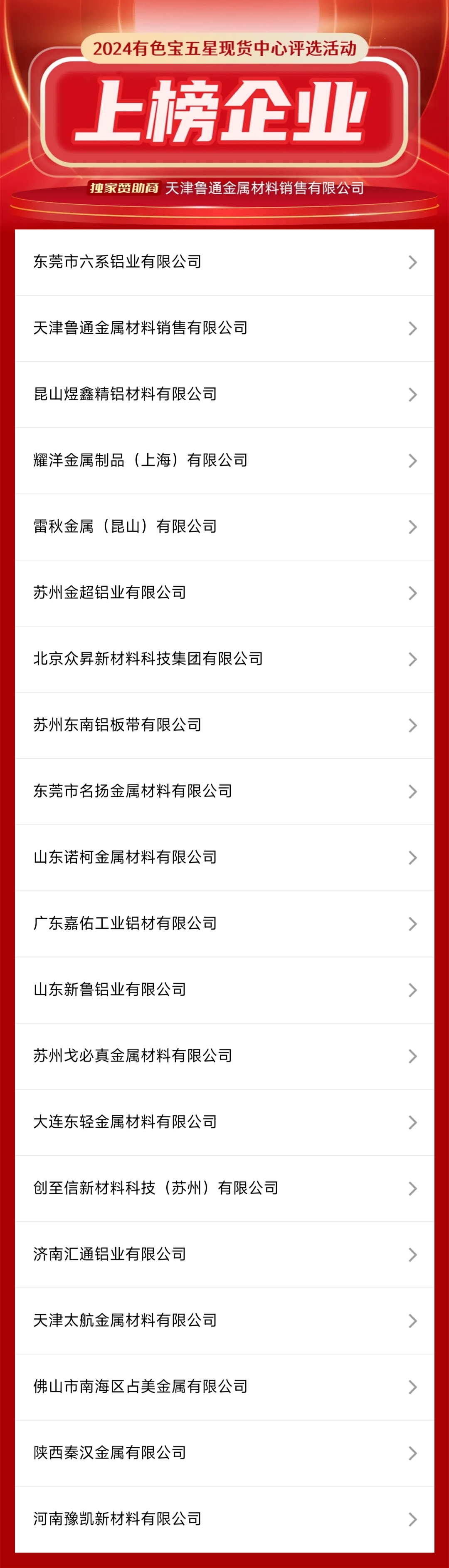 有色寶2024五星現(xiàn)貨中心評(píng)選活動(dòng)榜單揭曉！