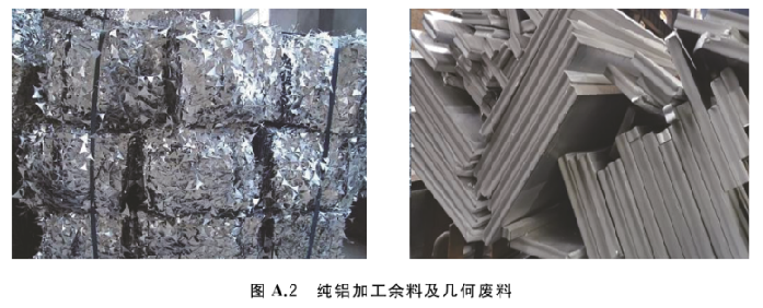 《關(guān)于規(guī)范再生銅及銅合金原料、再生鋁及鋁合金原料進(jìn)口管理有關(guān)事項(xiàng)的公告》
