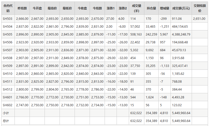 bfcfb27a57c7f26a5851ee7a40ae4db.png