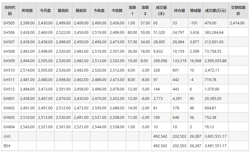 9887b9df73a956e7d187fced9a520df.png