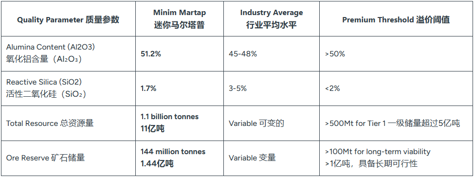 1765241663999198.png 小Q截圖-20251209085338.png